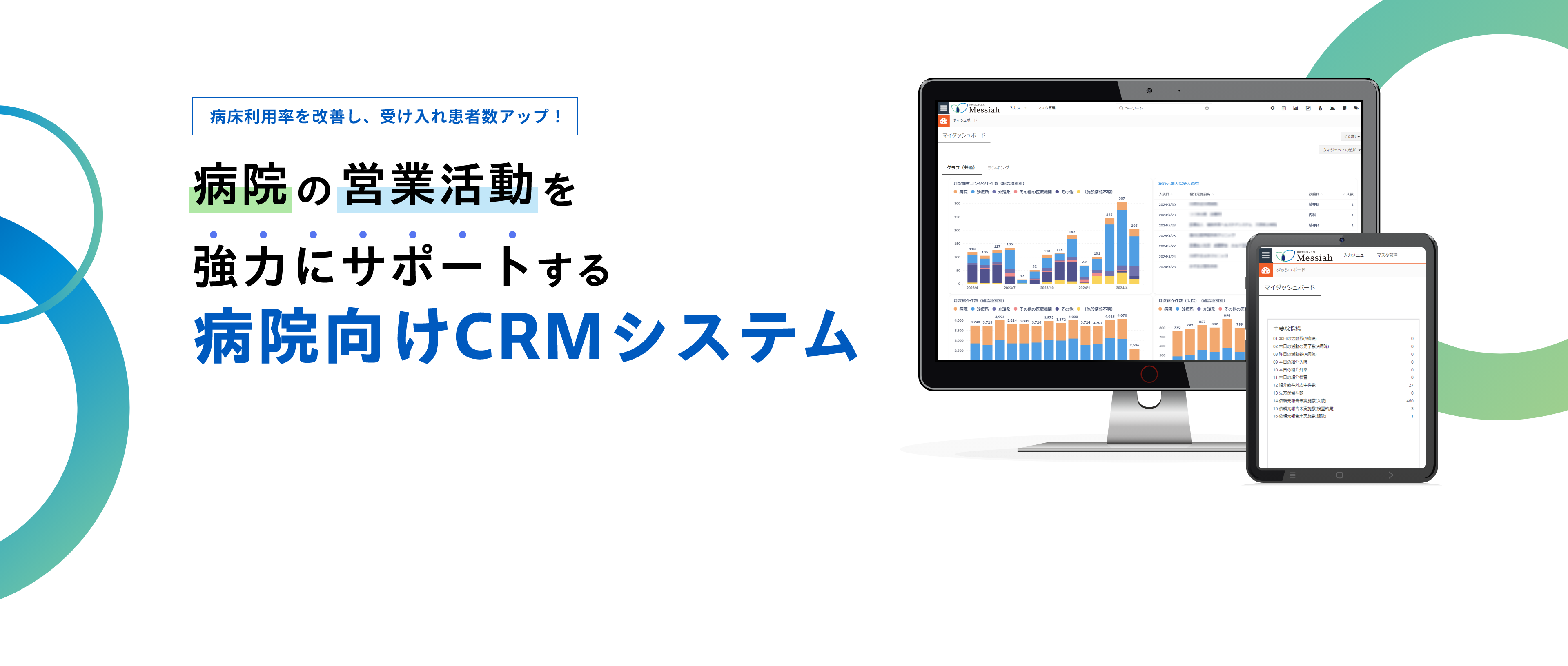 病床利用率を改善し、受け入れ患者数アップ！　病院の営業活動を強力にサポートする病院向けCRMシステム
